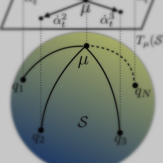 Statistical shape analysis of the corpus callosum in Schizophrenia.